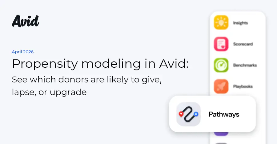 Avid blog hero: Propensity modeling headline on the left, vertical app icons on the right, and a floating Pathways card.