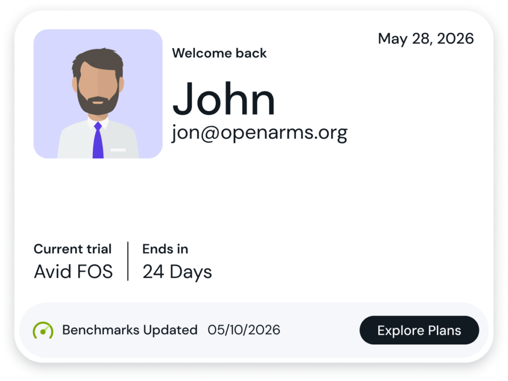 Welcome back card for John: avatar on left, email john@openarms.org, current trial Avid FOS ends in 24 days; bottom bar shows 'Benchmarks Updated' May 10, 2026 and an 'Explore Plans' button.