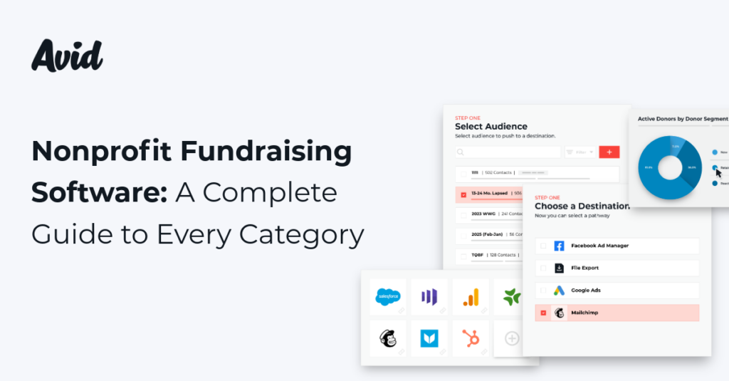 Avid logo in the upper left with a bold headline reading 'Nonprofit Fundraising Software: A Complete Guide to Every Category' and overlapping UI mockups on the right side showing software screens.