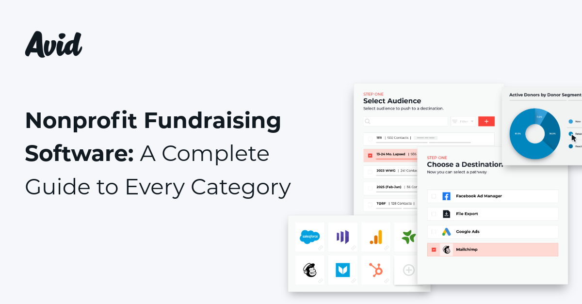Avid logo in the upper left with a bold headline reading 'Nonprofit Fundraising Software: A Complete Guide to Every Category' and overlapping UI mockups on the right side showing software screens.